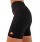 Шорты женские Ellesse Embolden Short Black SRR17868-011