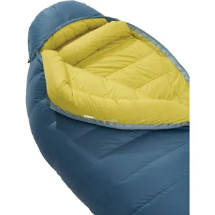 Спальник Therm-A-Rest Parsec -18C Regular Reflecting Pond Blue/Yellow 14384