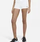 Шорти жіночі Nike Womens 3 Shorts White Cz9857-100