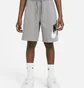 Шорти дитячі Nike Big Kids Shorts Grey Ck0509-091