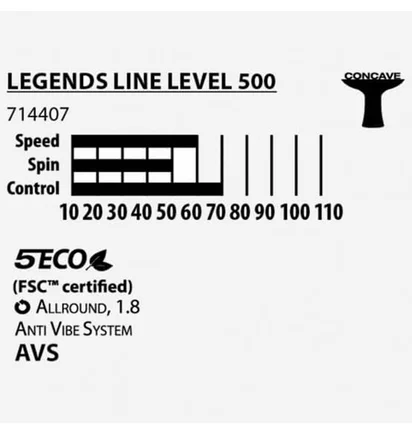Ракетка для настольного тенниса Donic Legends 500 Fsc Black/Red 714407