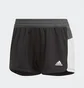 Шорты женские Adidas Pacer Training Knit Shorts Black HG1014