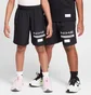 Шорты детские Nike Multi Black HJ3801-010