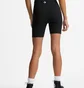 Шорты женские Converse Wordmark Bike Short Black 10024539-001