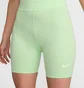 Шорты женские Nike Nsclsc Hr 8In Short Green DV7797-376