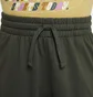 Шорти дитячі Nike B Nsw Short Jsy Aa Olive DA0806-325