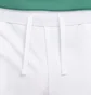 Шорти чоловічі Nike Court Victory White FD5380-100