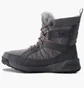 Кроссовки женские Columbia Meadows Shorty Omni-Heat 3D Grey BL5966-033