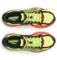 Кроссовки унисекс Saucony Progrid Guide 7 Yellow S70995-1