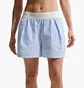 Шорти жіночі Nike Sportswear Chill Poplin Light Blue II4230-435