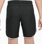 Шорты детские Nike Ydf Lsr V Short W Black DH8408-010