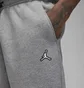 Штани чоловічі Air Jordan Essential Grey Dq7340-091