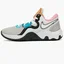 Кроссовки унисекс Nike RENEW ELEVATE II Grey CW3406-505
