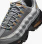 Кроссовки детские Nike Air Max 95 Grey IB2871-001