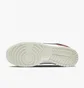 Мужские кроссовки Nike Dunk Low Retro Premium Multi Dv0827-100