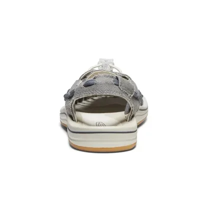 Сандалі жіночі Keen Uneek Canvas Grey 1027249